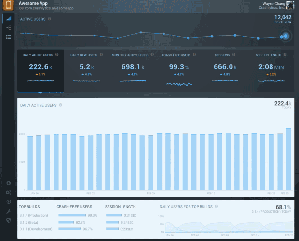 The older version of Crashlytics