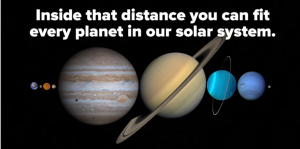 Earth/Moon to scale / Screenshot from BuzzFeed video “209 Seconds That Will Make You Question Your Entire Existence”