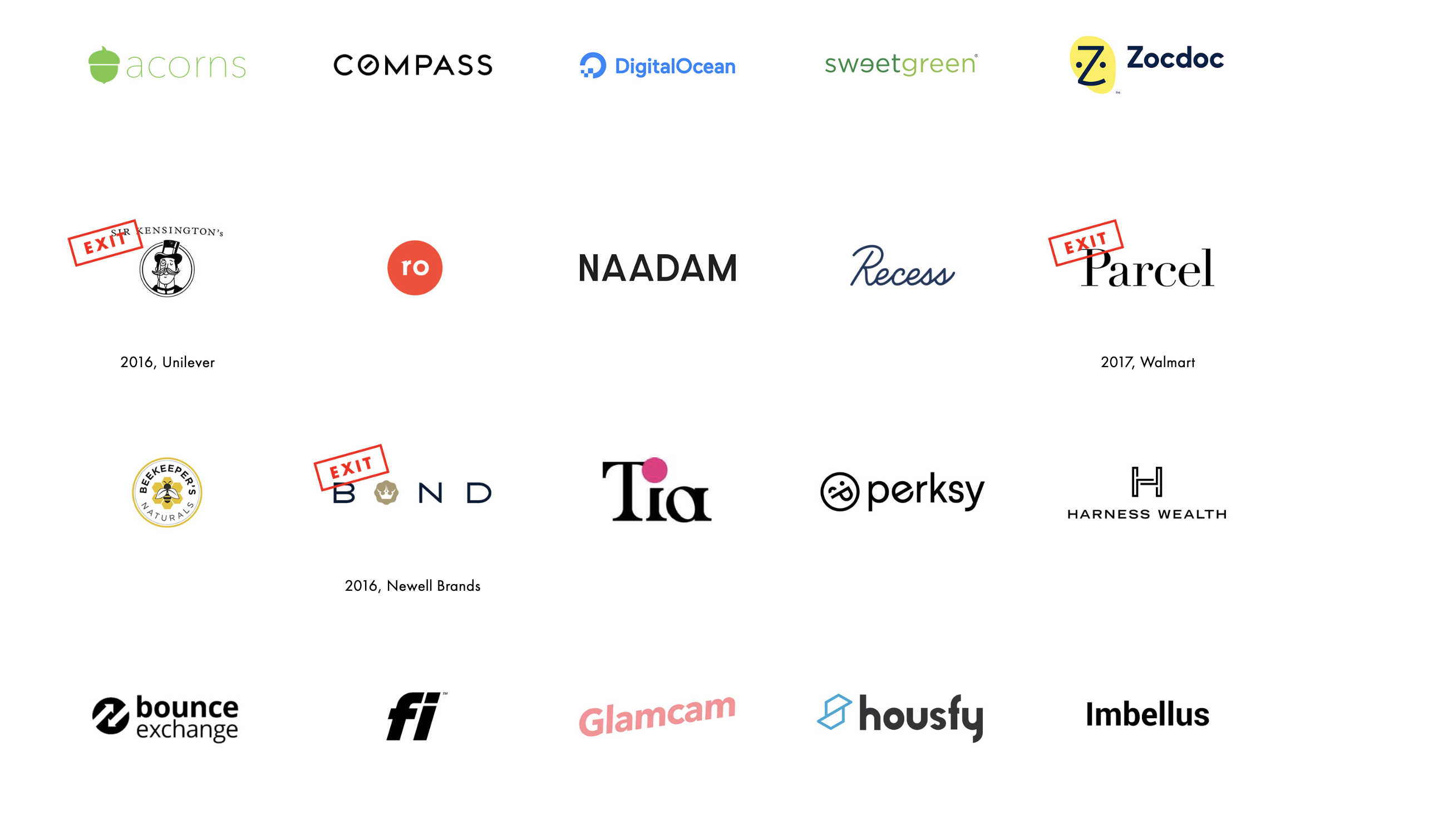 Screen Shot 2019-06-24 at 7.08.10 AM Screen Shot 2019 06 24 at 7.08.10 AM